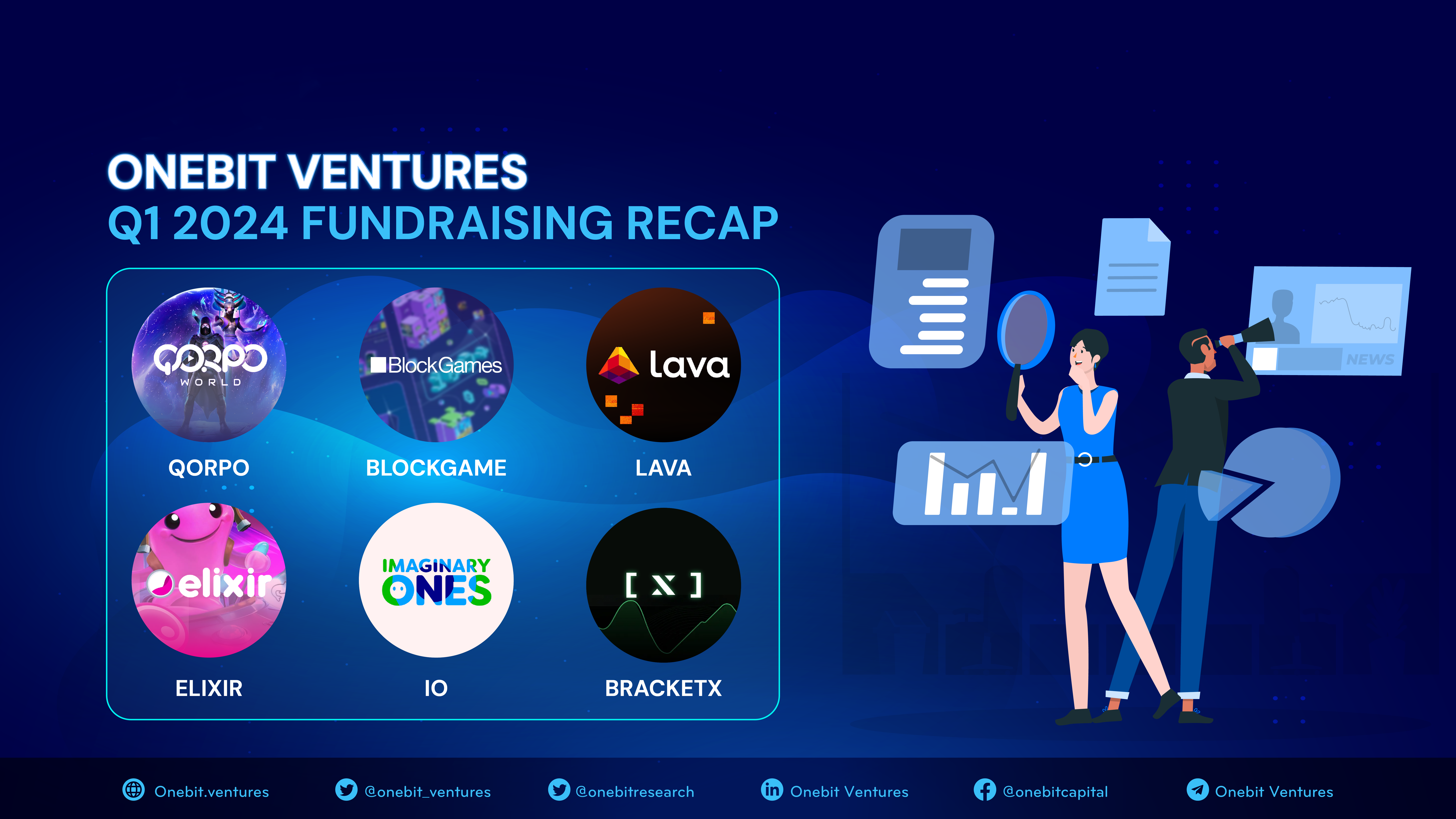 Onebit Ventures: Q1 2024 Fundraising Recap